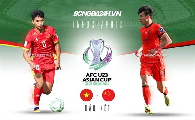 Đa dạng trò chơi f1686 xổ số và các loại hình cá cược khác