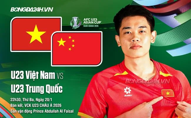 Kết quả xổ số f1686 mới nhất