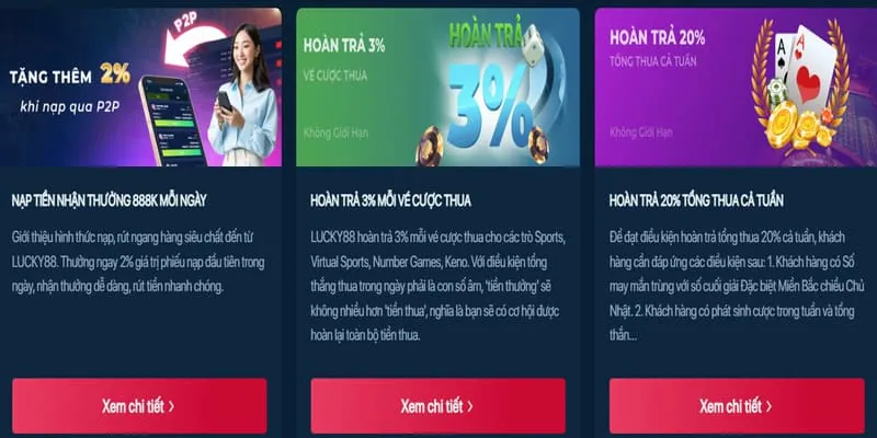 Ưu đãi chào mừng cho thành viên mới tại F1686 Xổ Số